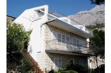 Хорватiя Privát Baška Voda, Екстер'єр